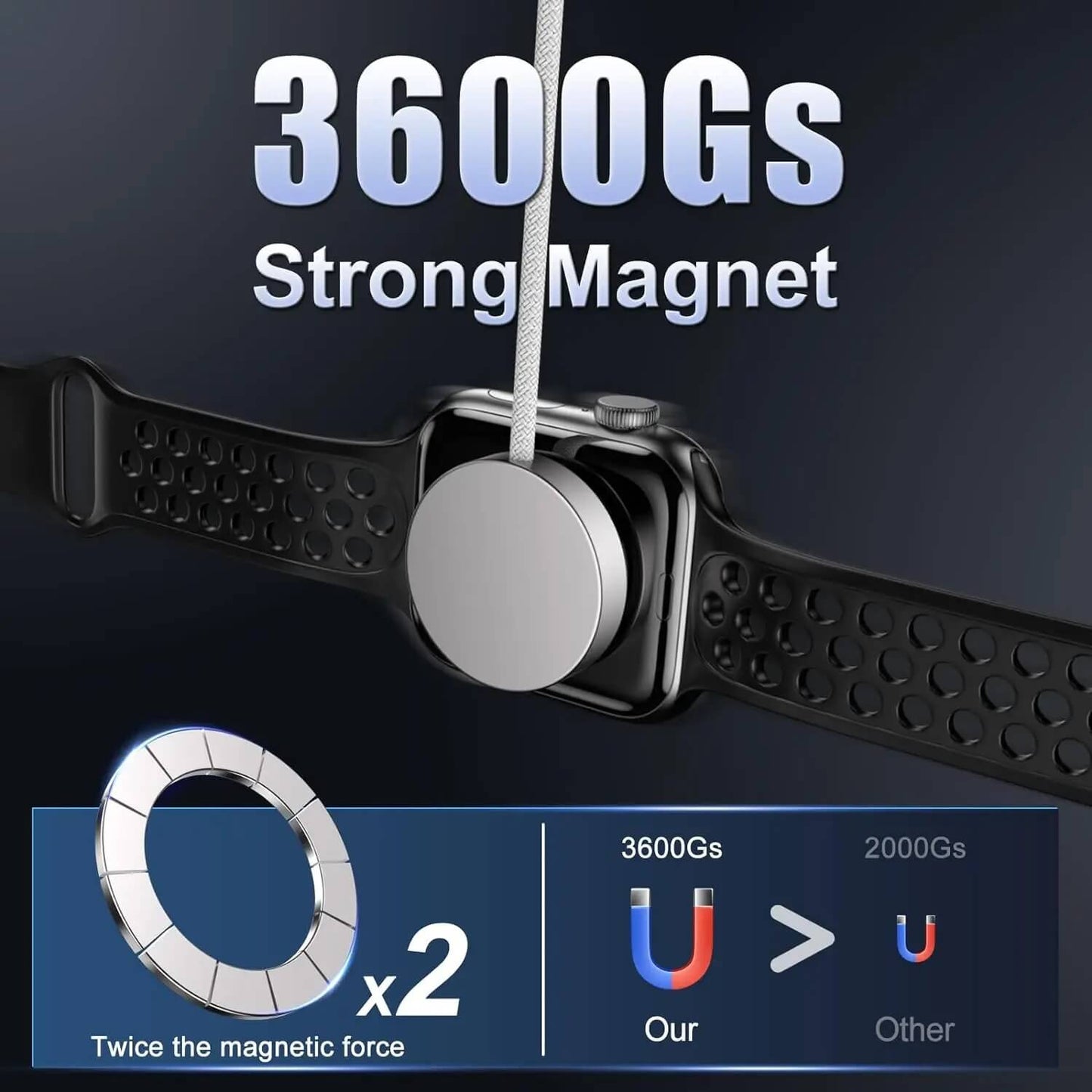 Apple Watch Ultra 2 Fast Charging USB-C Cable - Pejayz