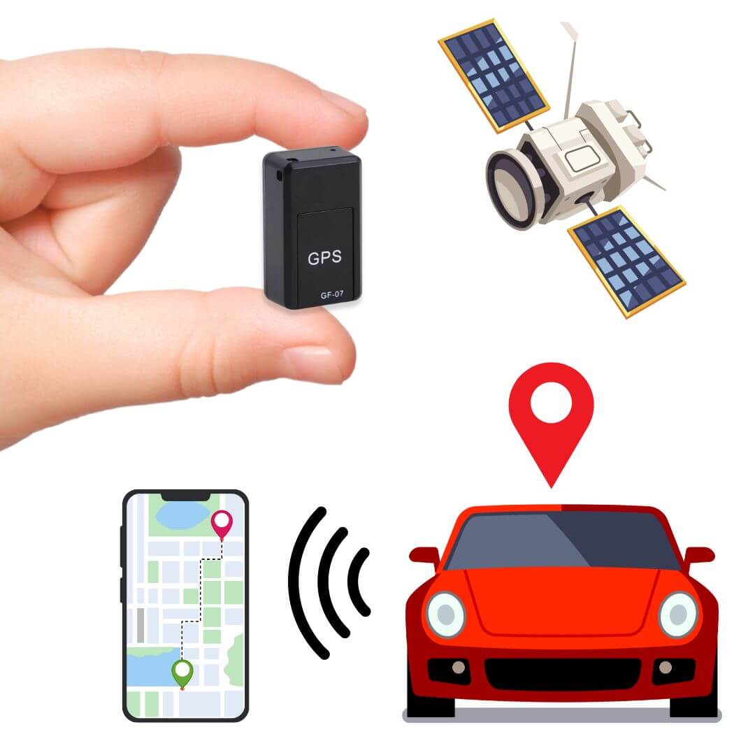 Tracko Portable Mini GPS Tracker For Car and People - Pejayz