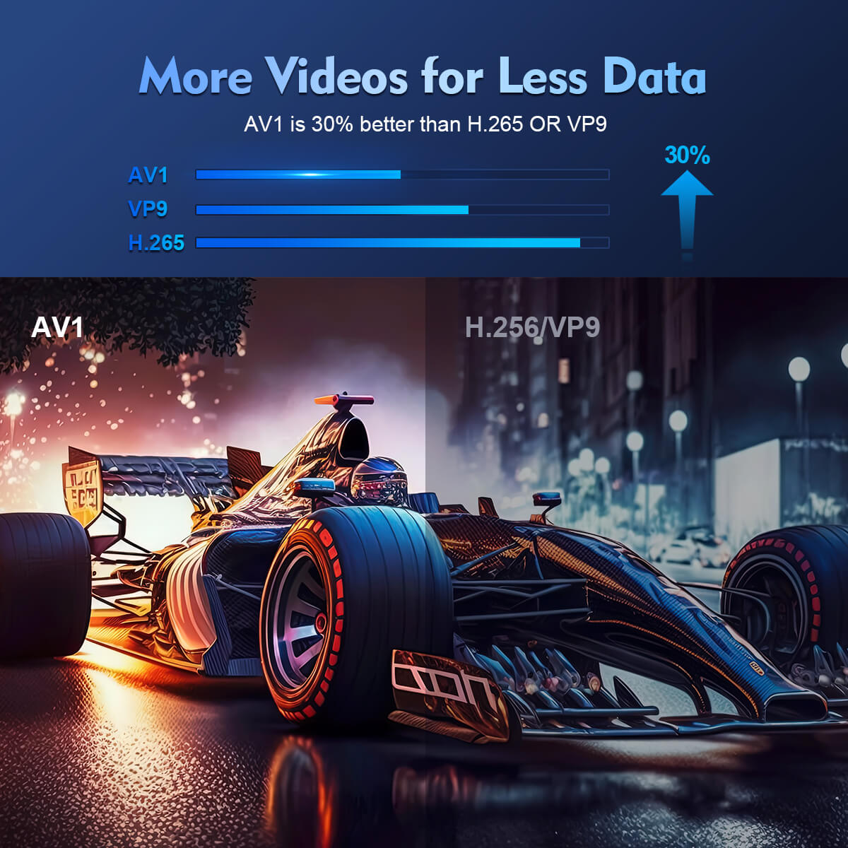 4K Android Projector Your Ultimate Home Theater - Pejayz